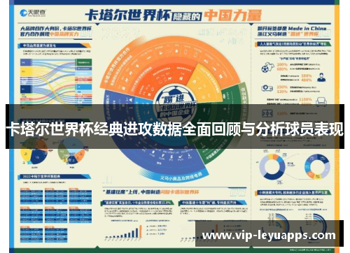 卡塔尔世界杯经典进攻数据全面回顾与分析球员表现