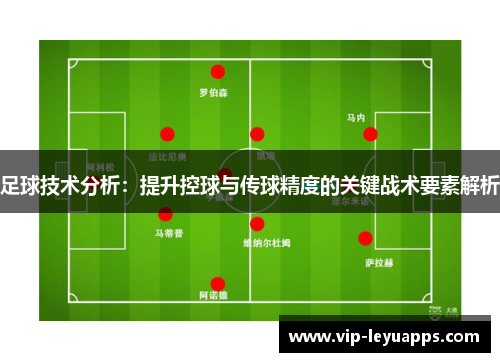 足球技术分析：提升控球与传球精度的关键战术要素解析