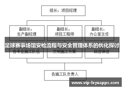 足球赛事场馆安检流程与安全管理体系的优化探讨