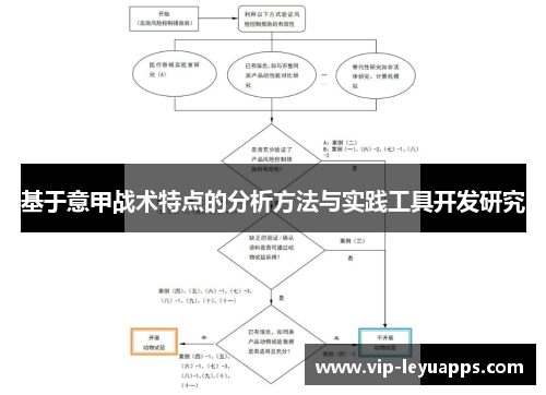 基于意甲战术特点的分析方法与实践工具开发研究