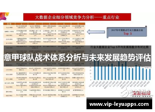 意甲球队战术体系分析与未来发展趋势评估