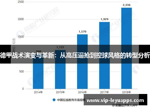 德甲战术演变与革新：从高压逼抢到控球风格的转型分析