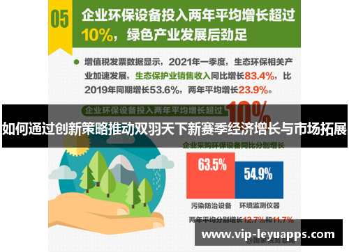 如何通过创新策略推动双羽天下新赛季经济增长与市场拓展 如何通过创新策略推动双羽天下新赛季经济增长与市场拓展