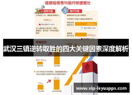 武汉三镇逆转取胜的四大关键因素深度解析 武汉三镇逆转取胜的四大关键因素深度解析