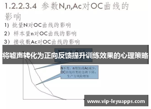 将嘘声转化为正向反馈提升训练效果的心理策略 将嘘声转化为正向反馈提升训练效果的心理策略