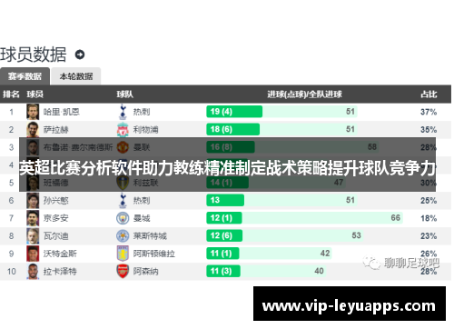 英超比赛分析软件助力教练精准制定战术策略提升球队竞争力 英超比赛分析软件助力教练精准制定战术策略提升球队竞争力