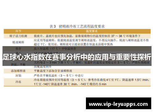 足球心水指数在赛事分析中的应用与重要性探析