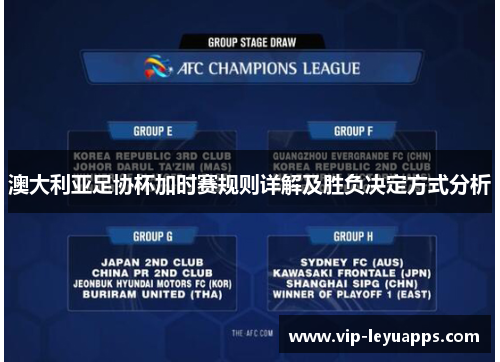 澳大利亚足协杯加时赛规则详解及胜负决定方式分析