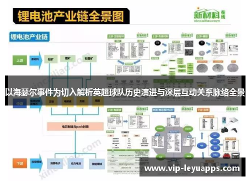 以海瑟尔事件为切入解析英超球队历史演进与深层互动关系脉络全景