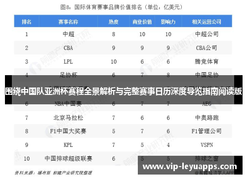 围绕中国队亚洲杯赛程全景解析与完整赛事日历深度导览指南阅读版 围绕中国队亚洲杯赛程全景解析与完整赛事日历深度导览指南阅读版